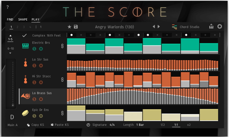 BestService Sonuscore TheScore
