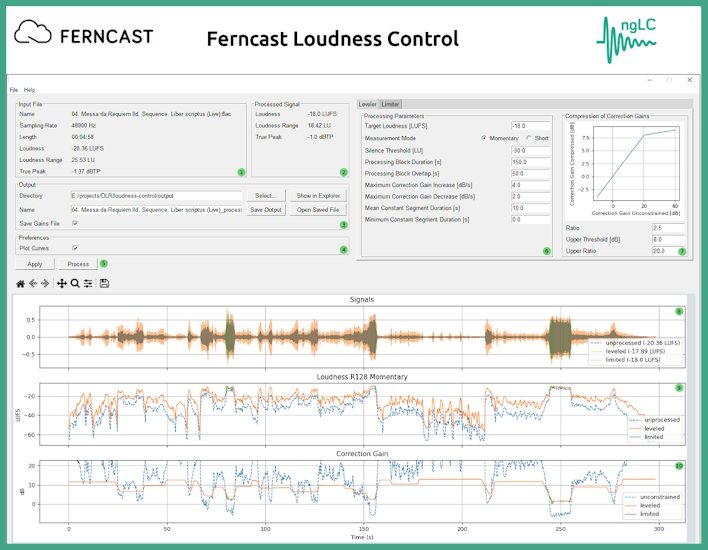 Ferncast loudness control tool small
