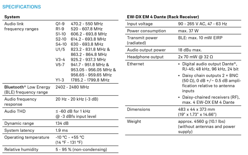 Sennheiser EW DX EM 4 Dante TechSpecs