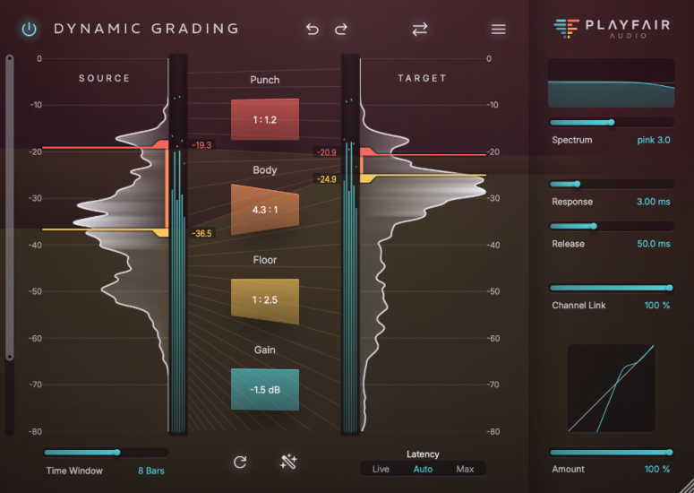 PlayfairAudio DynamicGrading2 0