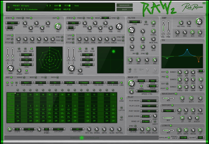 RobPapen RAW 2 small